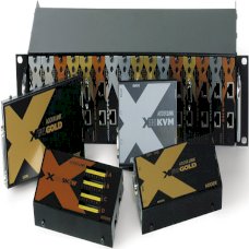 Панель крепления Adder X-RMK-KVM/R