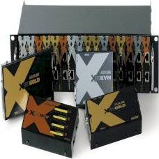 Панель крепления Adder X-RMK-KVMAS/T