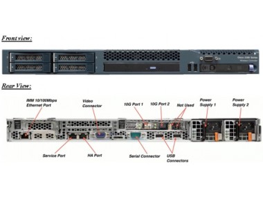 Контроллер Cisco AIR-CT8510-HA-K9
