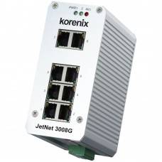 Коммутатор Korenix JetNet 3008G