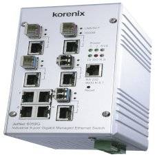 Коммутатор Korenix JetNet 6059G-w