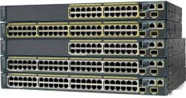 Эмулятор настройки коммутатора cisco